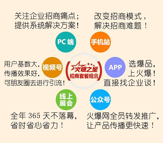 2021ͺY;2022һδ