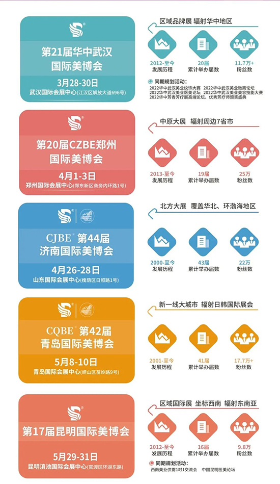 2023美博國(guó)際全線發(fā)力,打造高質(zhì)量平臺(tái),助力行業(yè)打開(kāi)新局面 2023美博國(guó)際全線發(fā)力,打造高質(zhì)量平臺(tái),助力行業(yè)打開(kāi)新局面